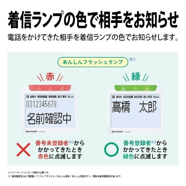 シャープ 電話機 コードレス 子機1台付き 詐欺対策機能 見守り機能搭載 JD-AT91CL ホワイト [1)子機1台] - メルカリ