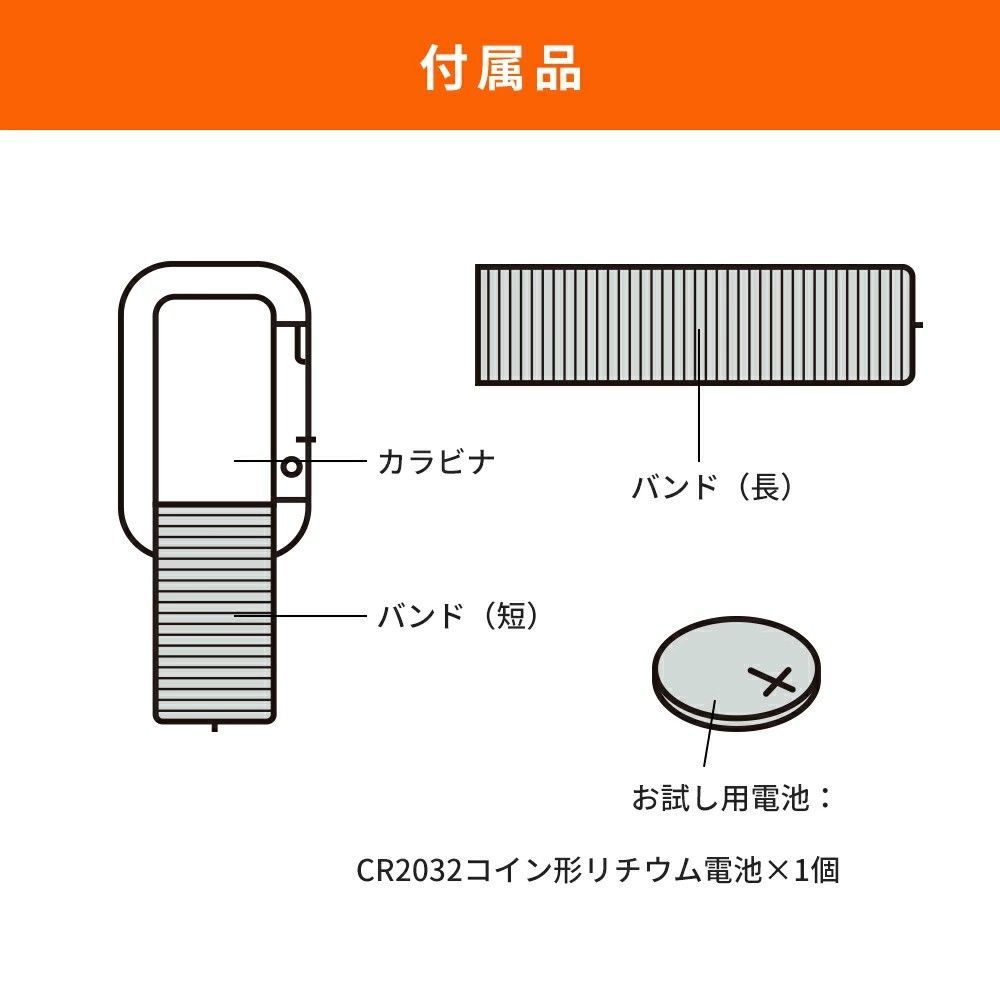警告 時計表示