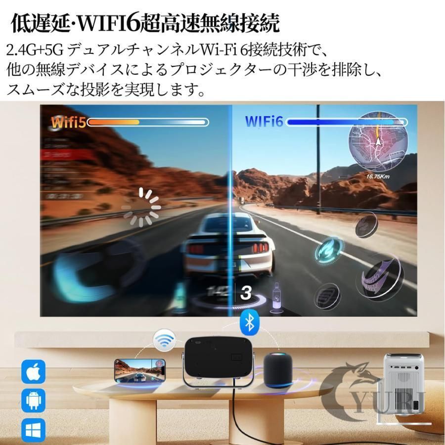 プロジェクター 本体 家庭用 電動フォーカス 小型 4K対応 天井