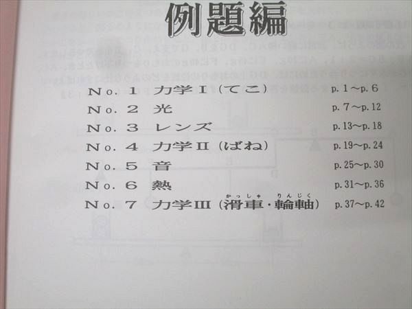 浜学園 小6 最高レベル特訓 理科 風の巻/林の巻/火の巻 No.1～No