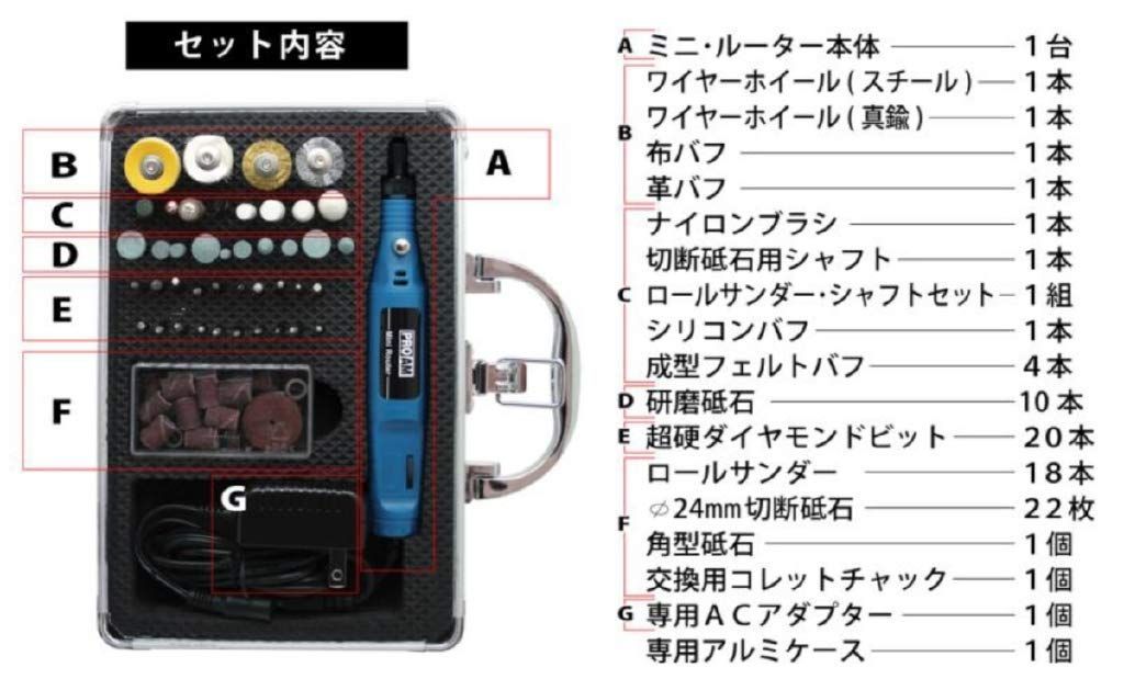 豊光] 雑貨 - 切削工具