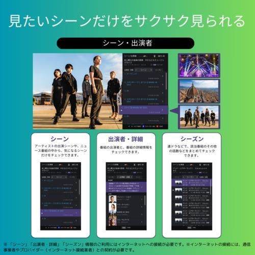  LED液晶テレビ 43型地上 BS 110度CSデジタル4 Kチューナー内蔵 REGZA 43 Z 670 N 液晶テレビ テレビ本体