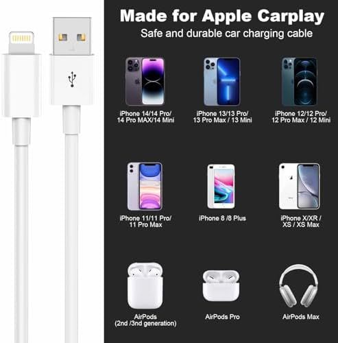 USB