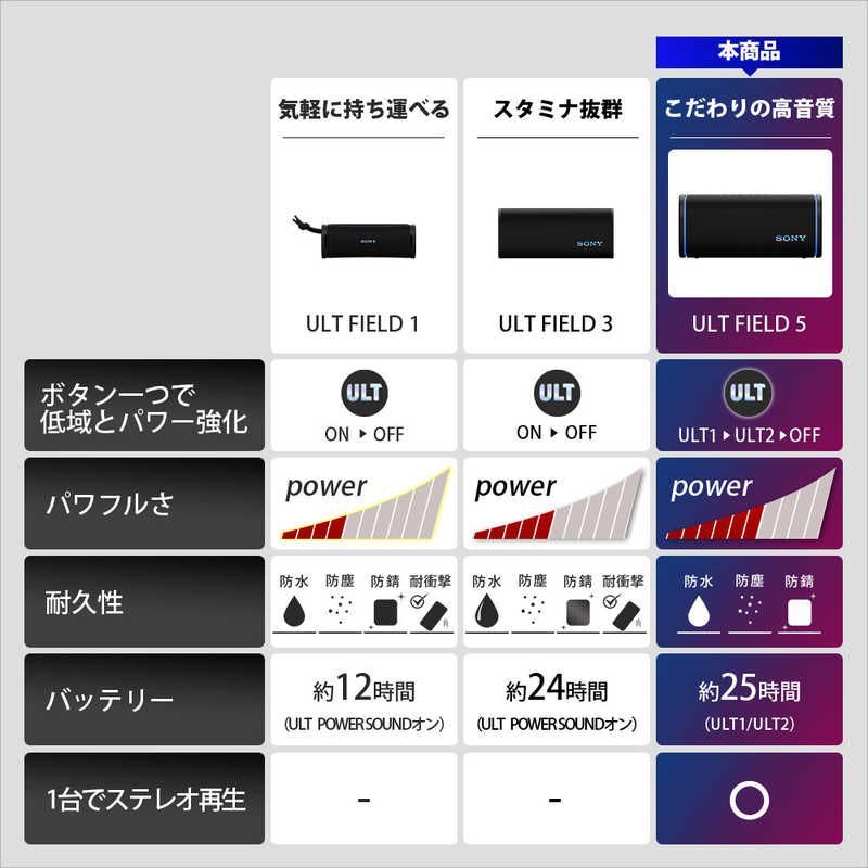 ブラック SRS-ULT50