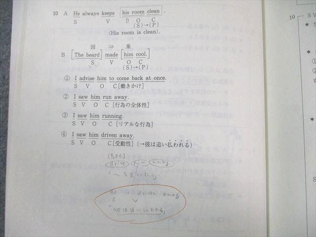 代々木ゼミナール　代ゼミ 西谷昇二の総合英語 テキスト通年セット 2014 計2冊 060M0D 代々木ゼミナール 代ゼミ 西谷昇二の総合英語 テキスト通年