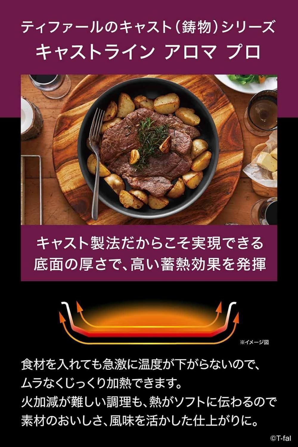 ネオ キャストライン