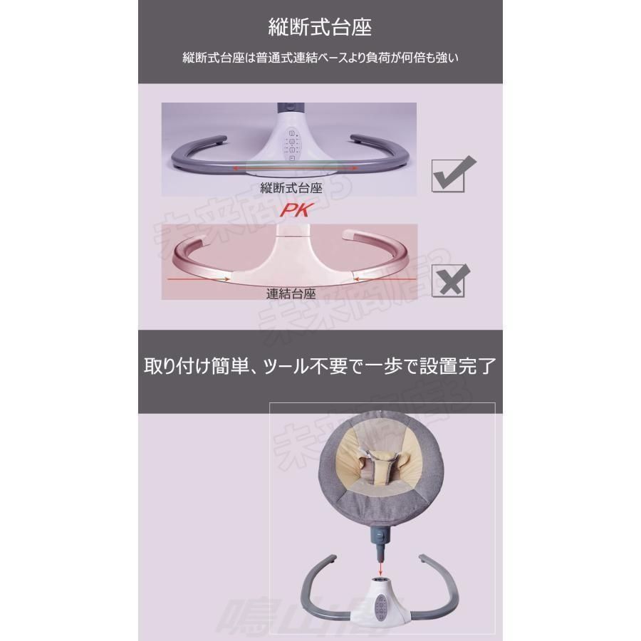 電動バウンサー