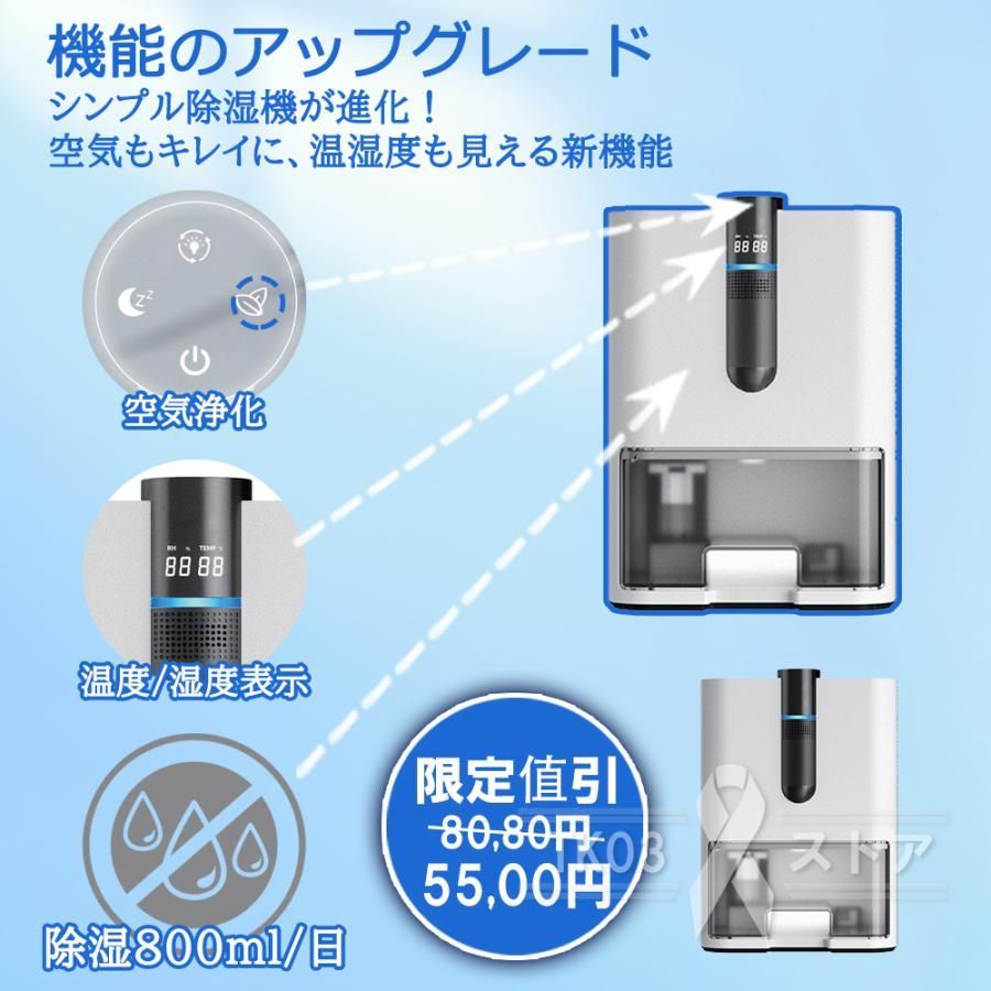 強力 ハイブリッド式
