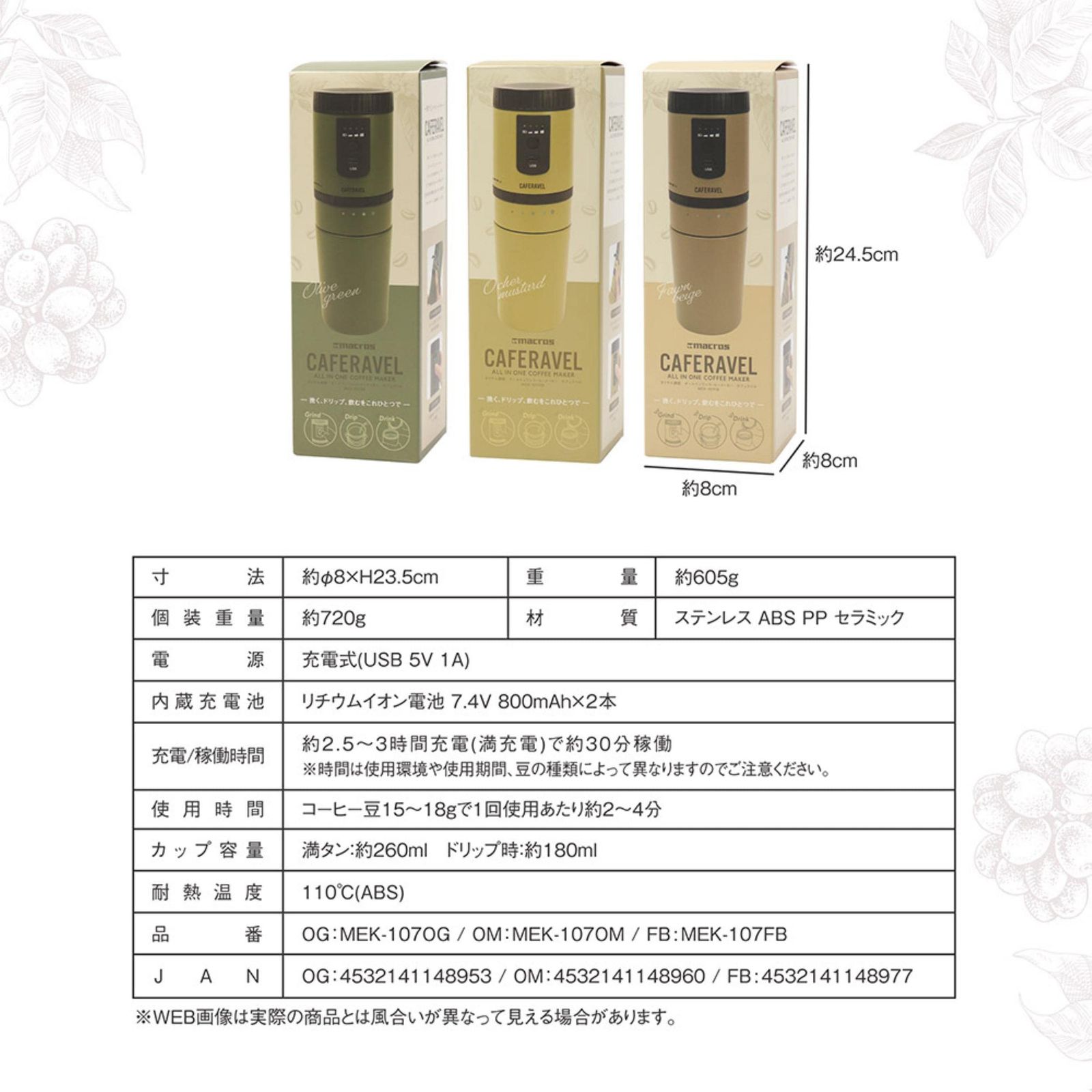 に オールインワン