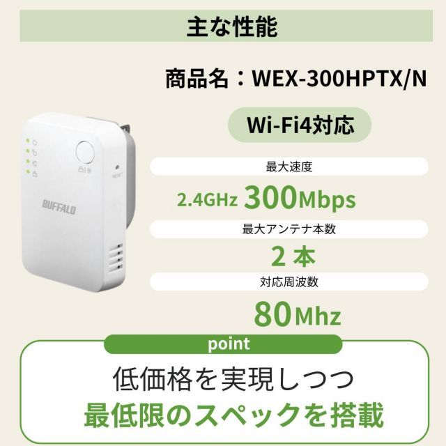 ルーター