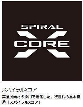 スピニング ベイト2本X-CORE