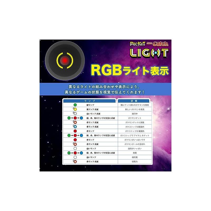 2025年版 ポケモンGO