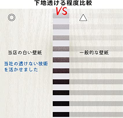 人気の福袋 可愛いクリスマスツリーやギフトが 新品 未使用 壁紙 木目 10m おしゃれ はがせる 壁紙シール 白 厚手 透けない 木目調 その他 Bollywood Palace Fr Bollywood Palace Fr