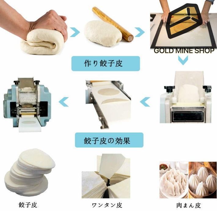 餃子皮機