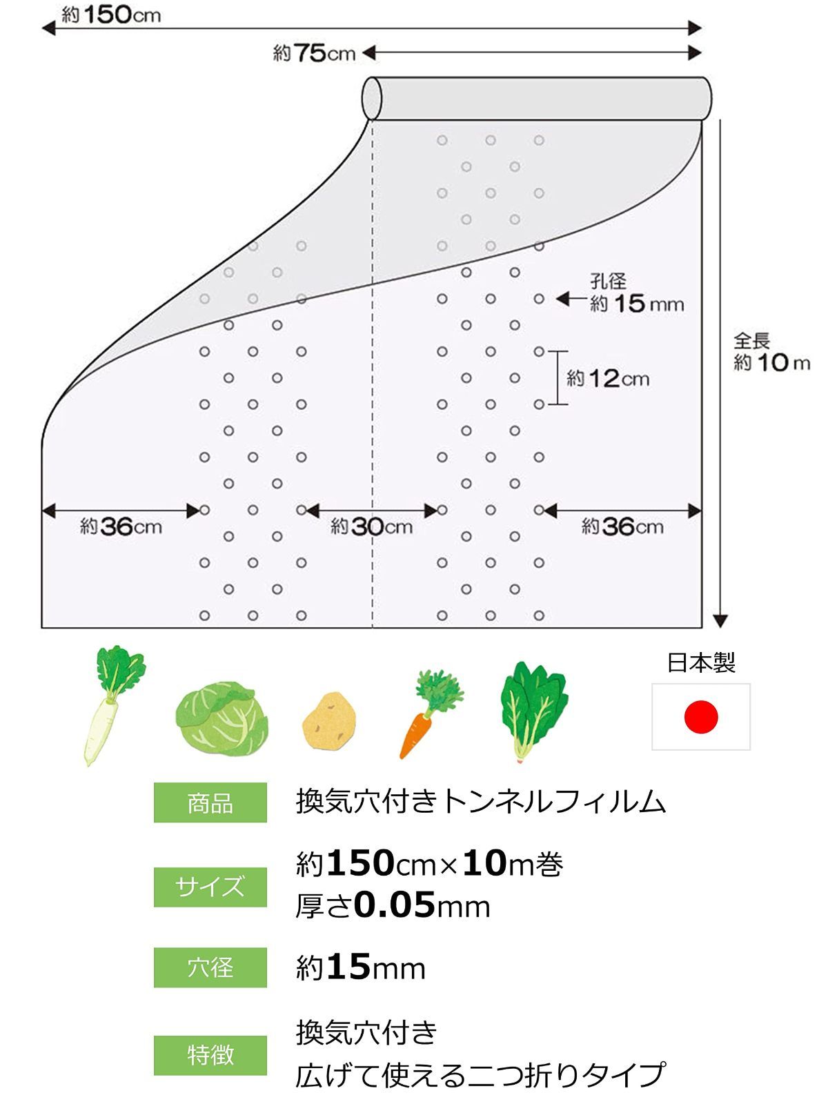 新品 岩谷マテリアル イワタニ菜園用換気穴付トンネルフィルム 0.05mmx150cmx10m 透明 二つ折りロール品 換気穴径15ｍｍ 保温資材 保温性 通気性 初期生育促進 高温障害リスク軽減 焼け防止 徒長防止 国産 プロ仕様 【楽天市場】イワタニ（ガーデニング・農業｜花・ガーデン・DIY）の通販