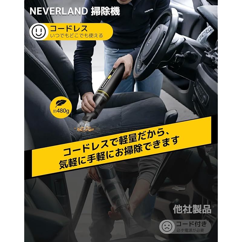 新登場30000Pa 大容量6000mAh NEVERLAND ハンディクリーナー コードレス 車用掃除機 吸引力強化 35分間連続稼働 吸い込む|吹き飛ぶ|空気抜き|空気入れ 2段階吸引モード 480g超軽量 コンパクト 多機能 ハンディ掃除機 車 0 WWW_KANDAIZUMI_COM