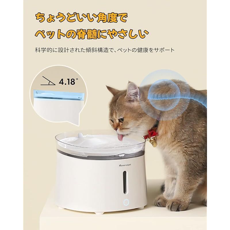 2つの給水モード