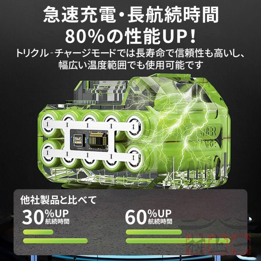 12インチ 切削径40cm
