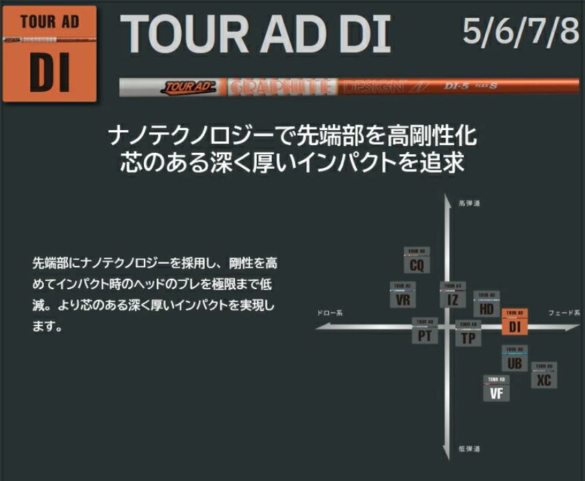 tour AD ツアーAD DI 7x シャフトのみ テーラー新スリーブ 3w用 M3 M4 M5 M6 松山選手 tour ad 7x シャフト テーラーの通販
