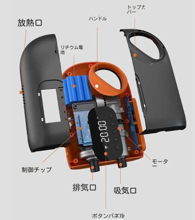 ポータブルアウトドアカヌーエアポンプテントエアベッドスラリーボードエアポンプサーフボードSUPエアポンプ
