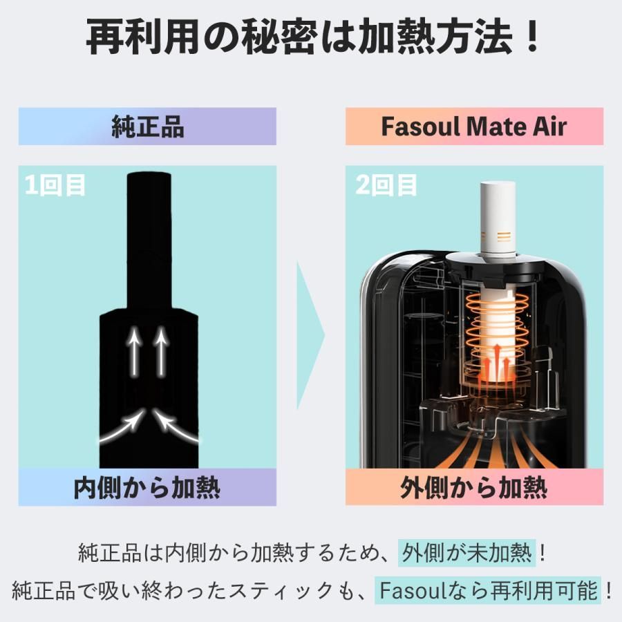 アイコス 互換機