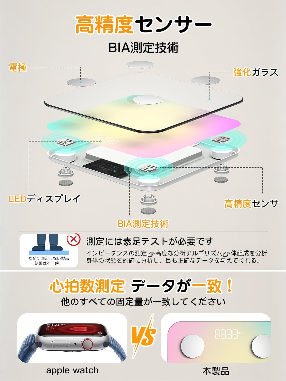 コンパクト 軽