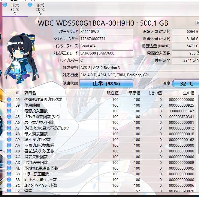 中古良品 自作ゲーミングデスクトップ/Windows11/core i7-7700