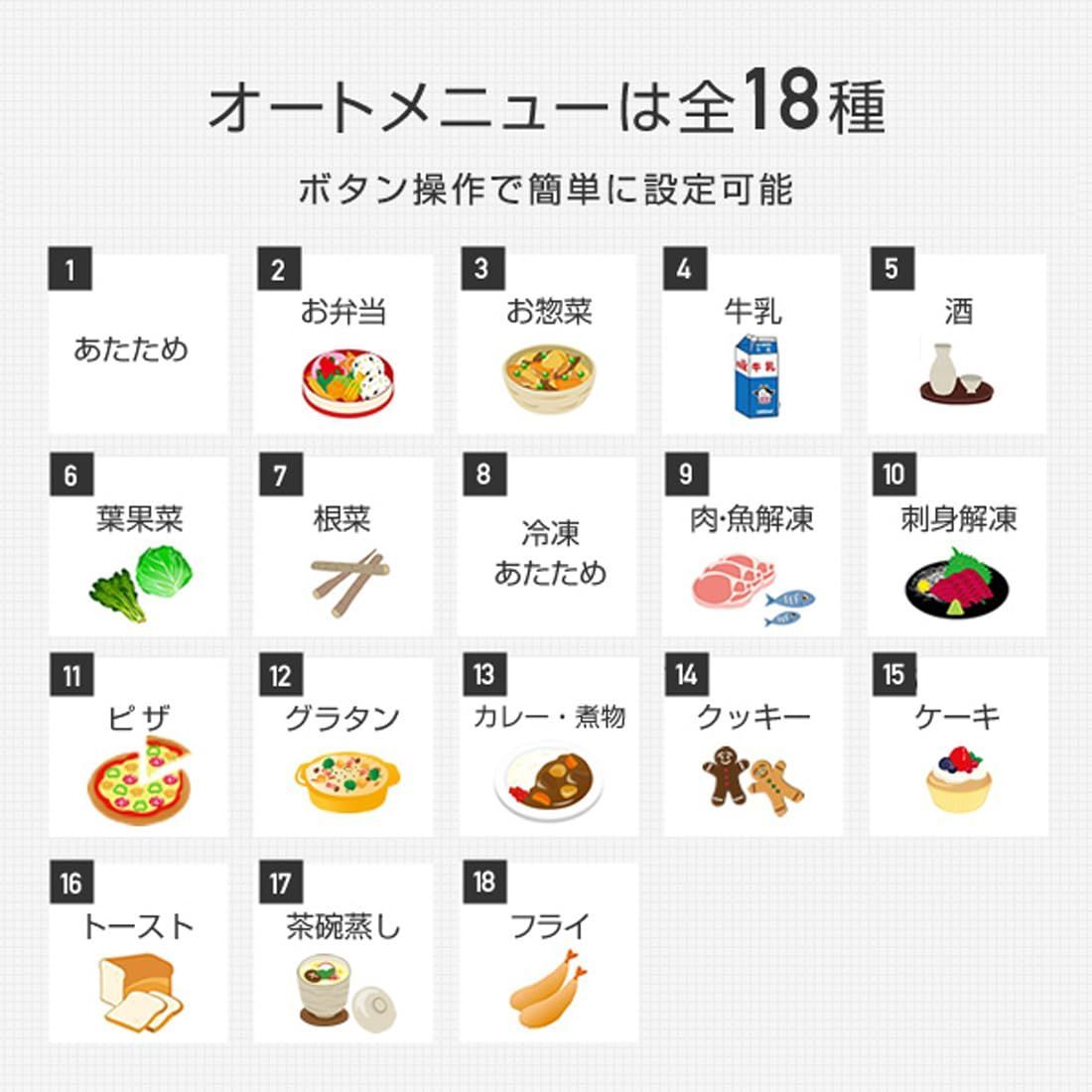 フラットテーブル