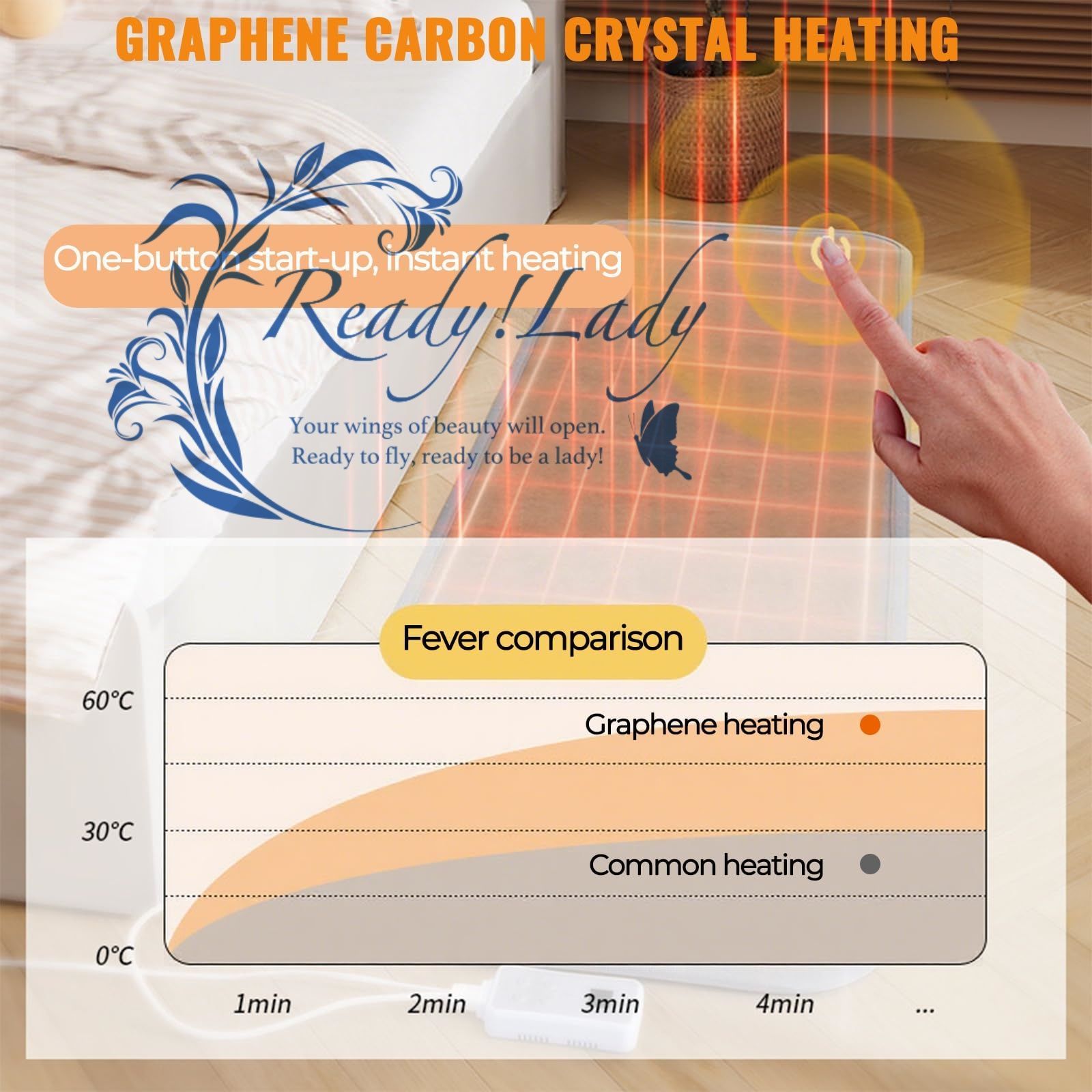 エネルギーを節約するカーペットパッド