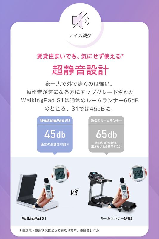 送料無料】WalkingPad S1 ウォーキングマシン 折り畳み 静音