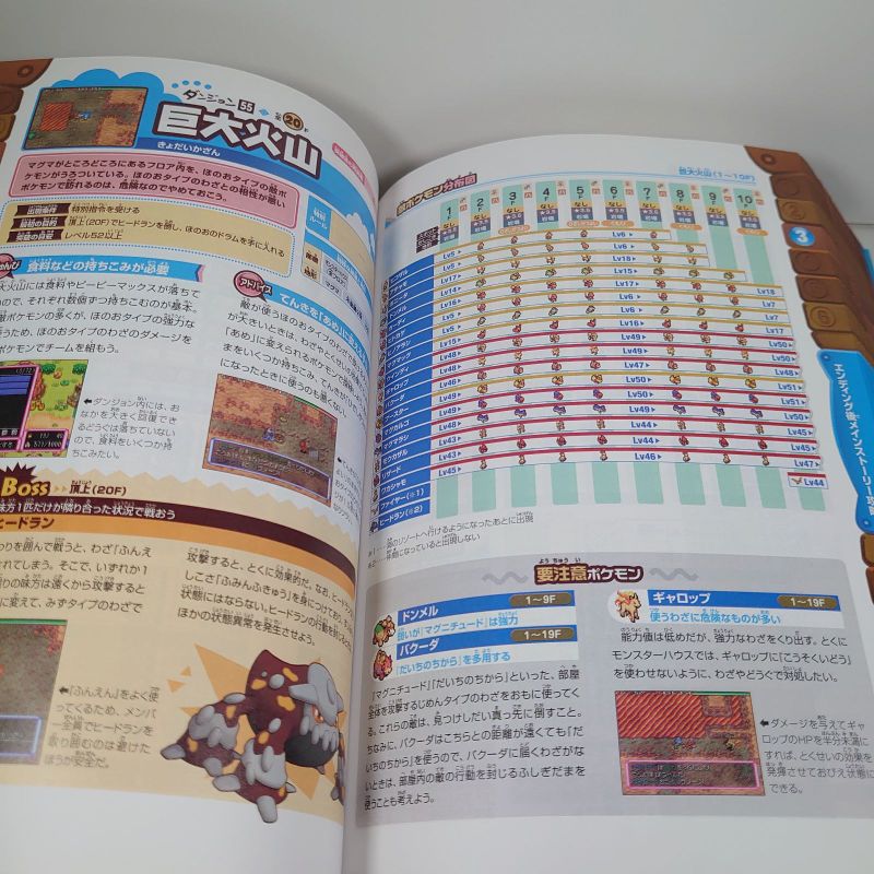 ポケモン不思議のダンジョン時の探検隊ポケモン不思議の