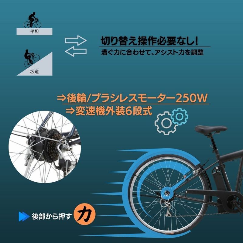 スイーツ柄 ブルー 【使用頻度少】27インチ折り畳み電動アシスト自転車