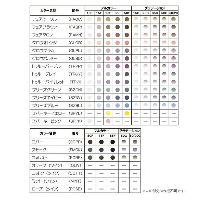 卸直営店（お得な特別割引価格） No.417【レンズ交換】単焦点1.60球面