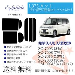 ダイハツ L375タント リアフィルム　断熱スモークフィルム リア分割タイプ