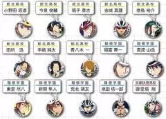 【中古】キーホルダー・マスコット(キャラクター) 全15種セット 「弱虫ペダル ネームマスコット」