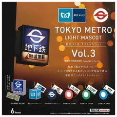 営団地下鉄 出入口Sマーク丸型看板(直径約90cm) 営団地下鉄 出入口Sマーク丸型看板(直径約90cm) 営団地下鉄