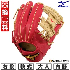 2025年最新】jgr ボール レッドの人気アイテム - メルカリ