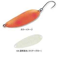 2025年最新】からんば ルアーの人気アイテム - メルカリ