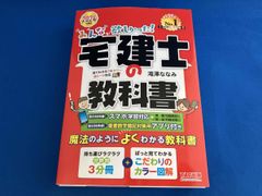 セブンネット限定】ハイキュー‼︎ スクエア缶バッジ オフショット