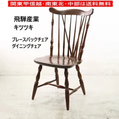 2026年最新】キツツキ プレースバックの人気アイテム - メルカリ