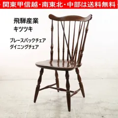 2025年最新】キツツキ プレースバックの人気アイテム - メルカリ