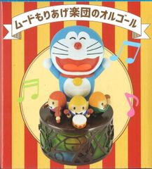 ドラえもん クリアオルゴール 2個セット ドラえもん クリアオルゴール 2個セット - メルカリ