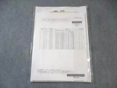 2026年最新】lec 司法書士択一式到達度チェックテストの人気アイテム