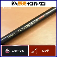 2025年最新】磯 パワーループの人気アイテム - メルカリ