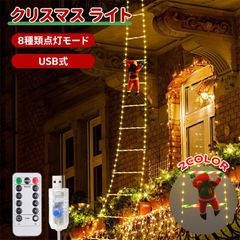 Item thumbnail for item 8709c255-c5f8-4c0d-a91f-3b7076ea4e03