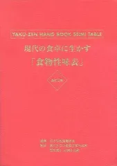 2025年最新】日本中医食養学会の人気アイテム - メルカリ