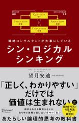 J / Living Edge 10th Anniversary 写真集 - メルカリ
