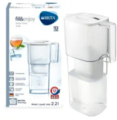 2025年最新】中古品 ブリタ 浄水器の人気アイテム - メルカリ