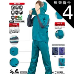 種類4：LL/ネイビー 【 耐水圧20000mm 】 レインウエア コヤナギ 雨嵐 【 BB-700 】 | レインコート 合羽 カッパ レディース メンズ 上下 作業 現場 仕事 ビジネス 丈夫 通勤 通学 自転車 梅雨 雨 台風 登山 ハイキング アウトド