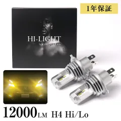 2025年最新】l175s ムーヴ ヘッドライトの人気アイテム - メルカリ